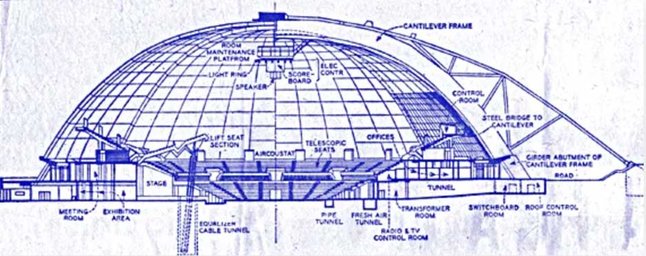 The Civic Arena Design