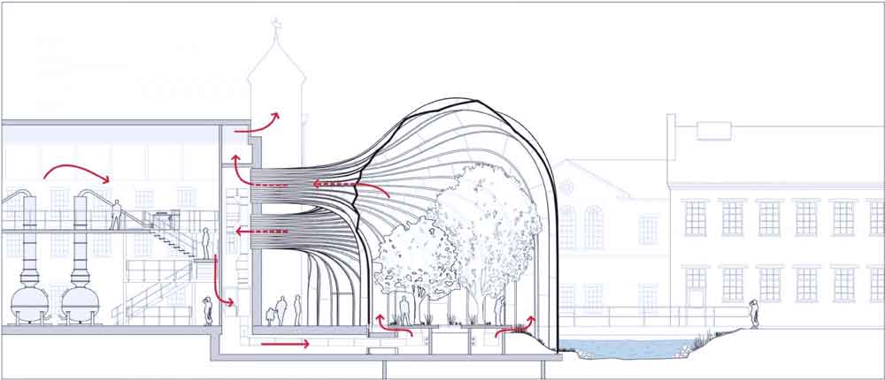 The Two Intertwining Glasshouses Collecting Heat from Distillation (Photo Courtesy of Editorial Arquitectura Viva SL 2026)